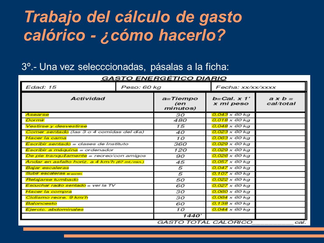 Calcular gasto energetico diario
